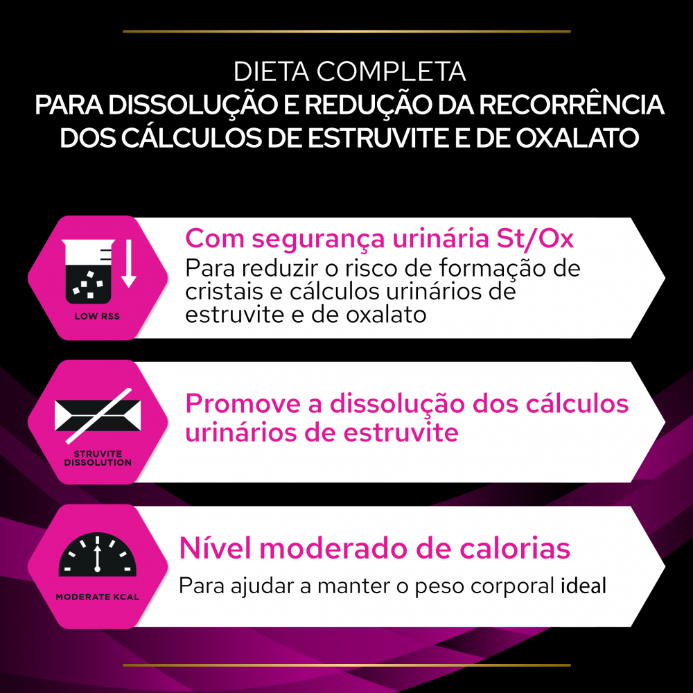 Pro Plan Veterinary Diets UR Urinary - Wet food for cats with urinary problems Chicken 85g