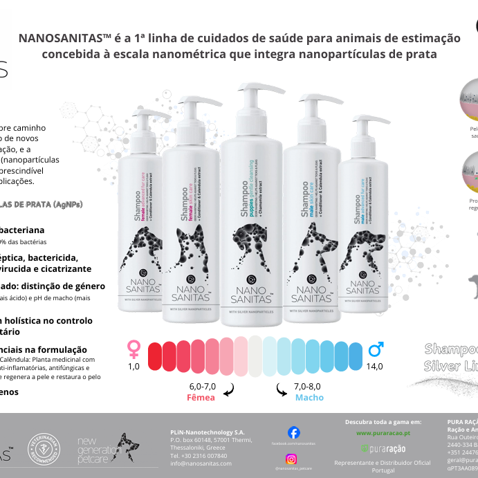 Nano Sanitas Shampoo Gentle Cleansing para Cachorros 250ml