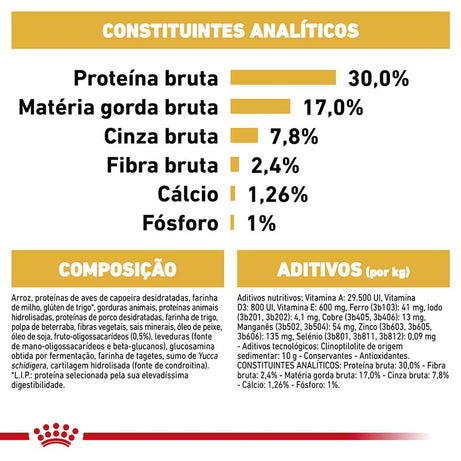 Royal Canin Bulldog Puppy | 12 Kg - Ração seca para cachorro da raça Bulldog