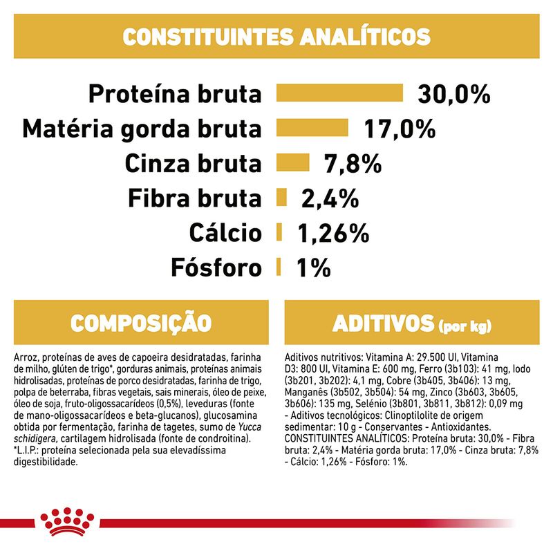 Royal Canin Bulldog Puppy | 12 Kg - Ração seca para cachorro da raça Bulldog