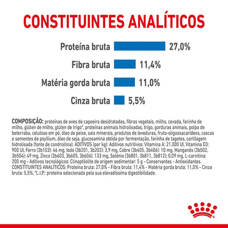 Royal Canin Dog Maxi Light Weight Care - Ração seca para cão adulto de porte grande para controlo de peso