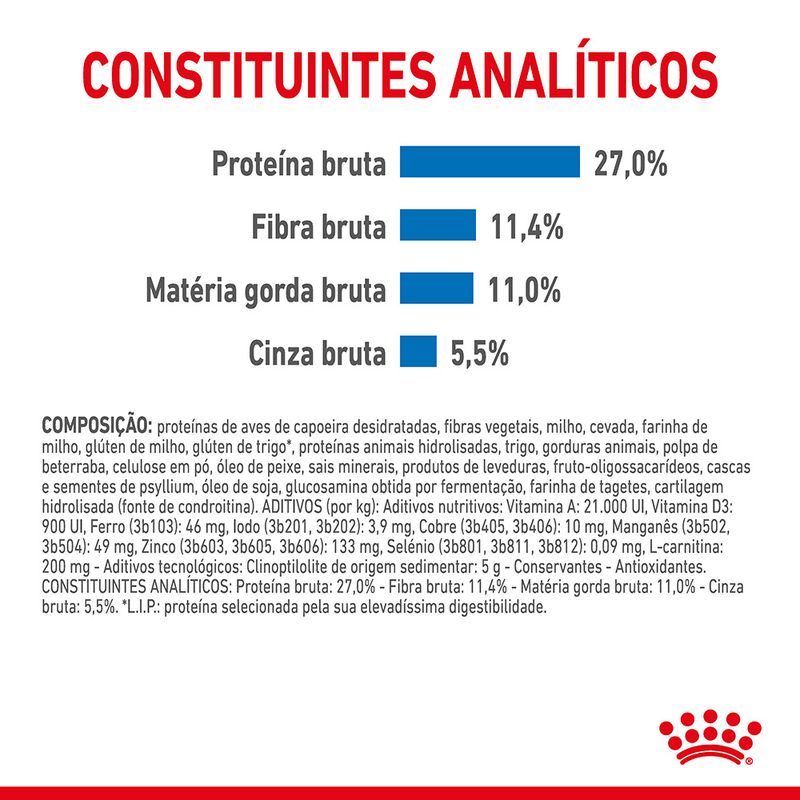 Royal Canin Dog Maxi Light Weight Care - Ração seca para cão adulto de porte grande para controlo de peso