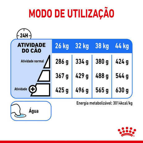 Royal Canin Dog Maxi Light Weight Care - Ração seca para cão adulto de porte grande para controlo de peso
