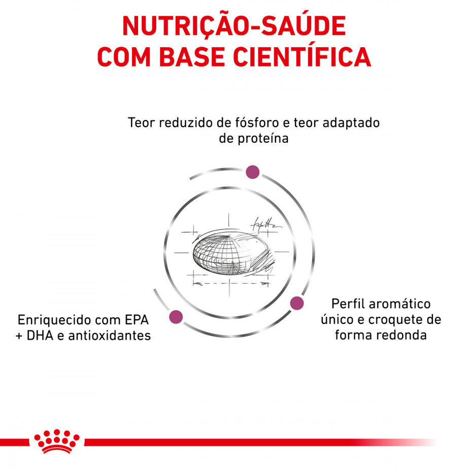 Royal Canin Vet Urinary S/O Feline