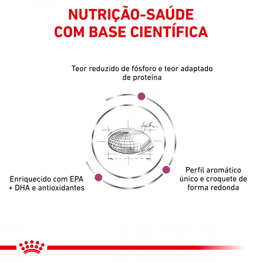 Royal Canin Vet Urinary S/O Feline