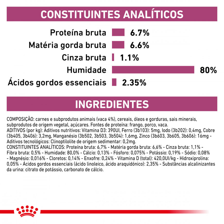 Royal Canin® Veterinary Renal with Beef – Alimento Húmido para Gatos Adultos com Vaca | Fatias Finas em Molho