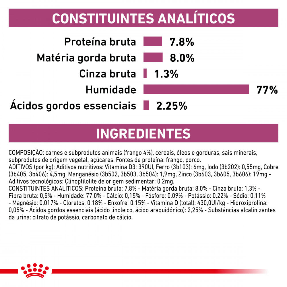 Royal Canin® Veterinary Renal with Chicken – Alimento Húmido para Gatos Adultos com Frango | Fatias Finas em Molho (Cópia)