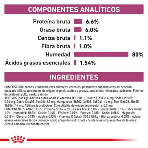 Royal Canin® Veterinary Renal with Fish – Alimento Húmido para Gatos Adultos com Insuficiência Renal Crónica