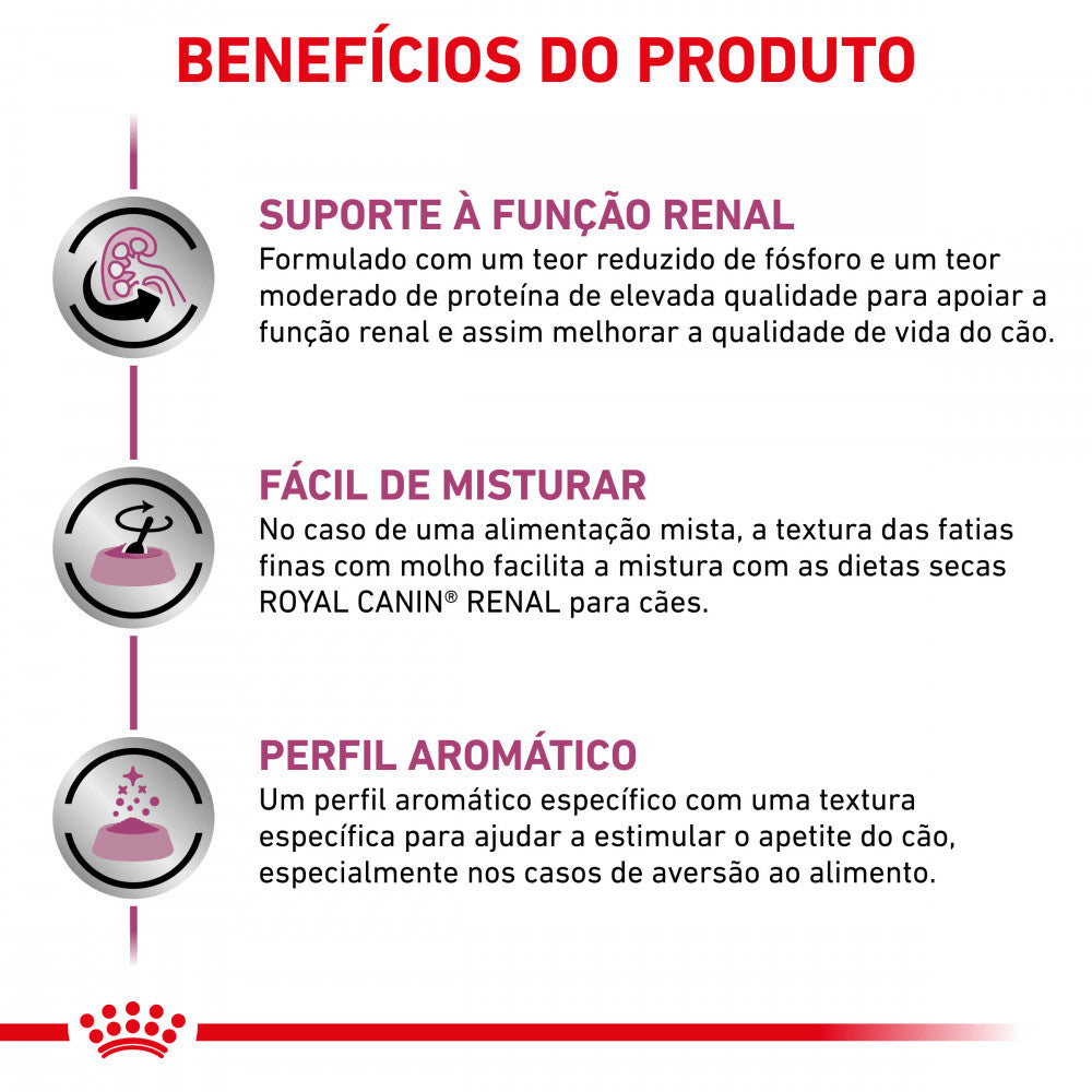 Royal Canin® Veterinary Renal – Alimento Húmido para Cães Adultos com Insuficiência Renal Crónica (Fatias Finas em Molho)