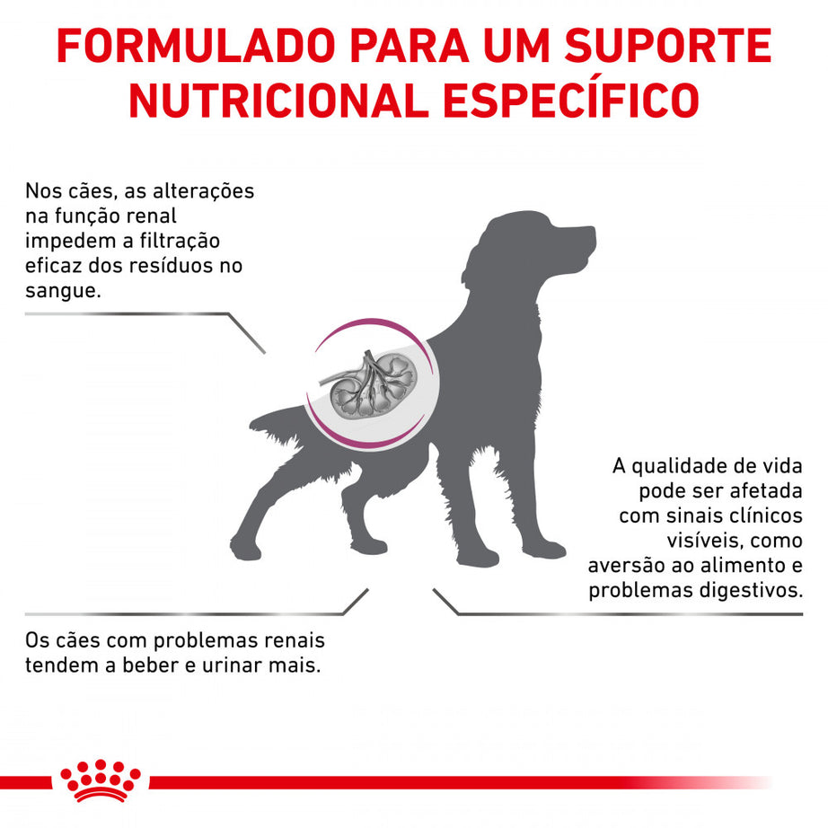 Royal Canin®Veterinary Renal – Ração Veterinária para Cães com Insuficiência Renal