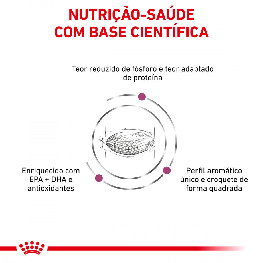 Royal Canin®Veterinary Renal – Ração Veterinária para Cães com Insuficiência Renal