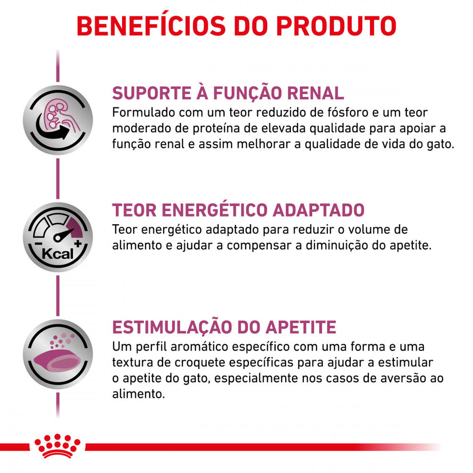 Royal Canin® Veterinary Renal Select – Ração para Gatos com Doença Renal Crónica