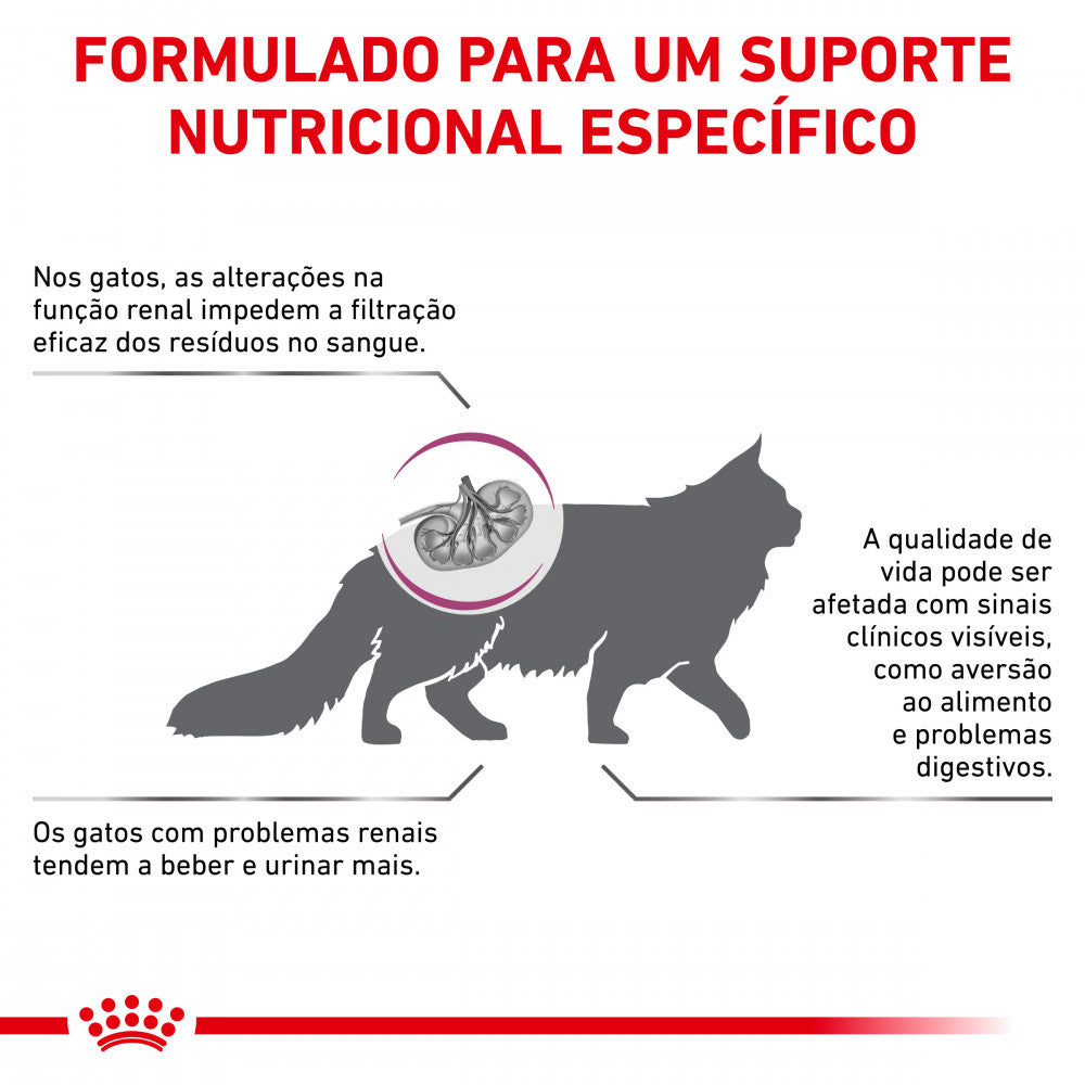 Royal Canin® Veterinary Renal Select – Ração para Gatos com Doença Renal Crónica