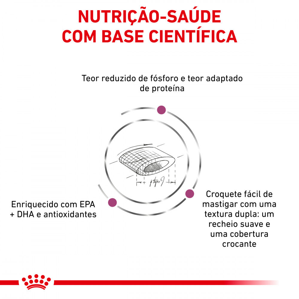 Royal Canin® Veterinary Renal Select – Ração para Gatos com Doença Renal Crónica