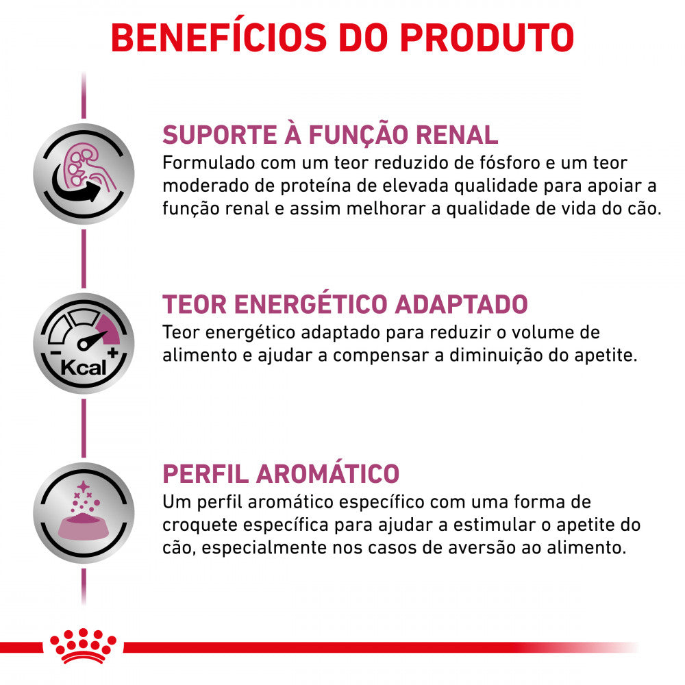 Royal Canin® Veterinary Renal Select – Ração para Cão Adulto com problemas renais