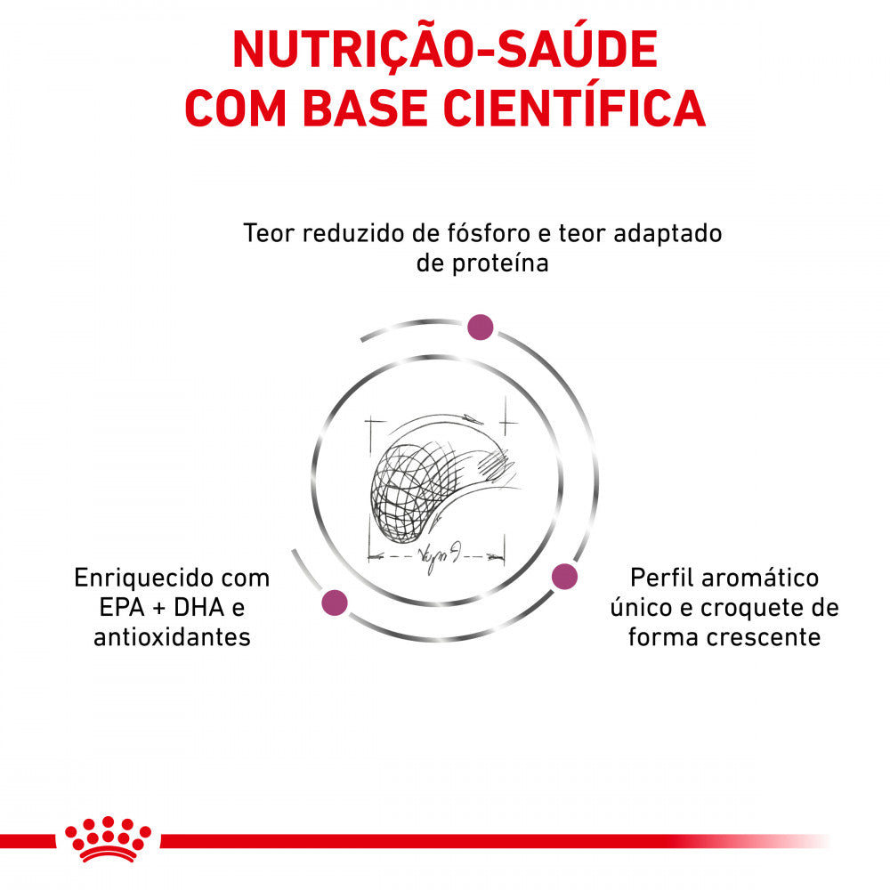 Royal Canin® Veterinary Renal Select – Ração para Cão Adulto com problemas renais