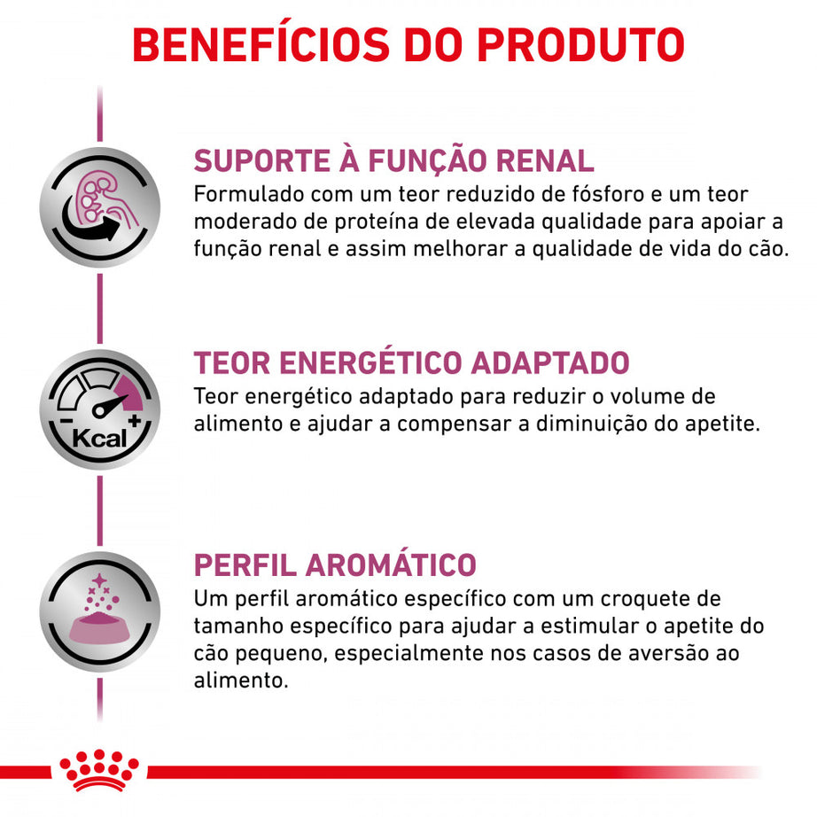 Royal Canin® Veterinary Renal Small Dog – Ração para Cães de Raça Pequena com Doença Renal Crónica