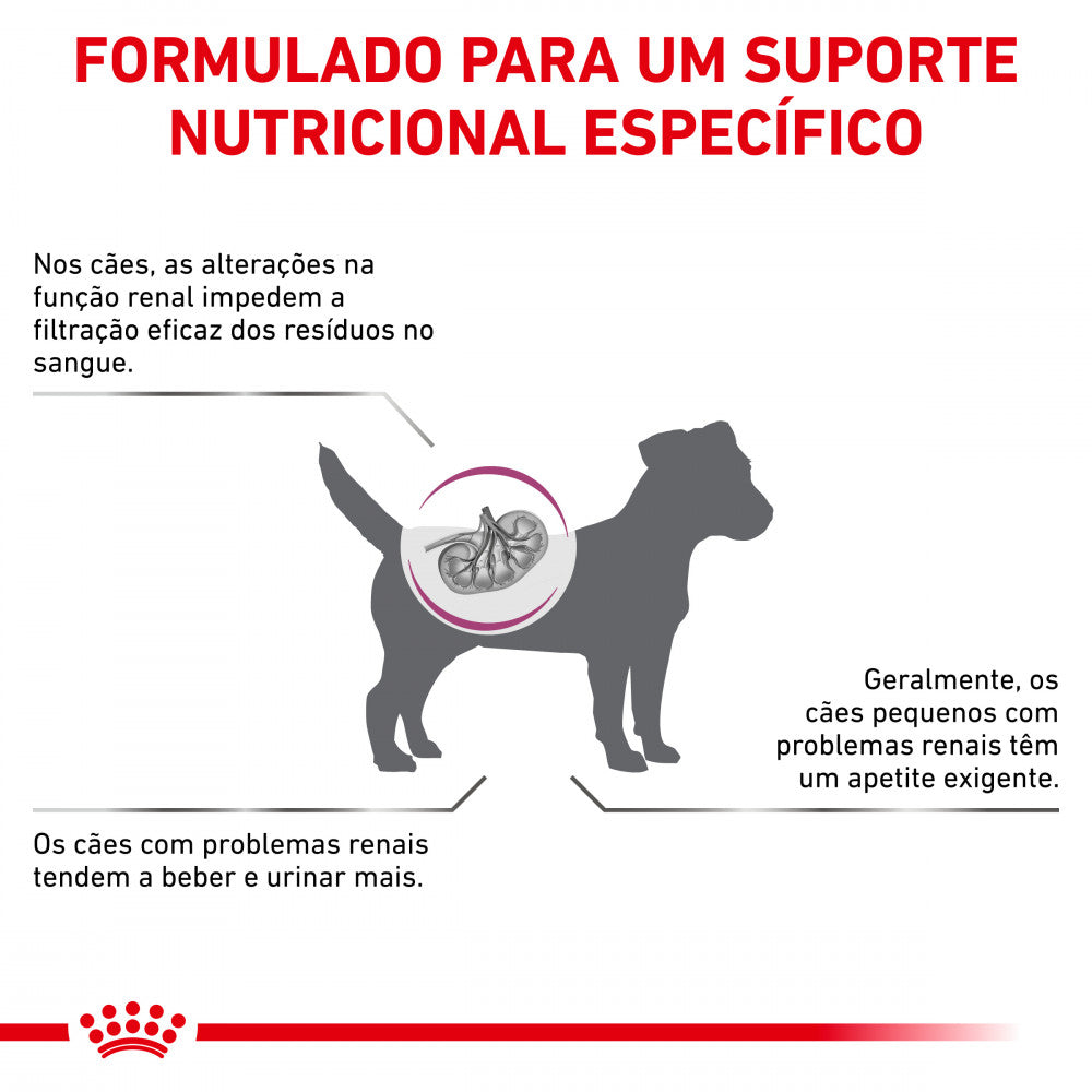 Royal Canin® Veterinary Renal Small Dog – Ração para Cães de Raça Pequena com Doença Renal Crónica