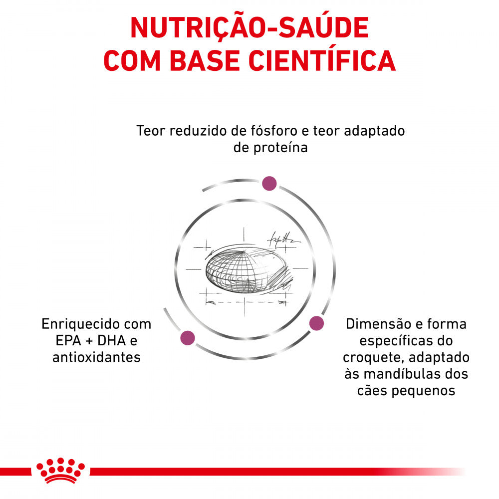 Royal Canin® Veterinary Renal Small Dog – Ração para Cães de Raça Pequena com Doença Renal Crónica