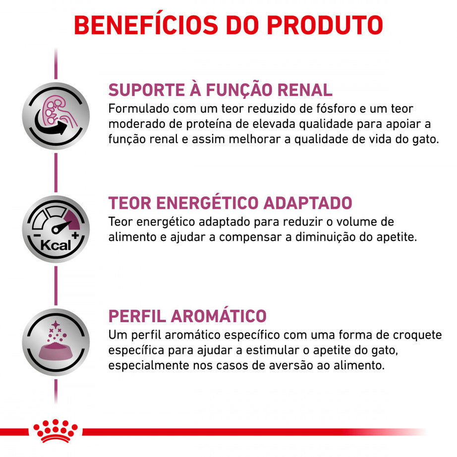 Royal Canin® Veterinary Renal Special – Ração para Gatos Adultos com Insuficiência Renal
