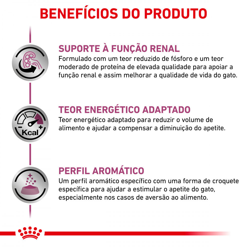 Royal Canin® Veterinary Renal Special – Ração para Gatos Adultos com Insuficiência Renal