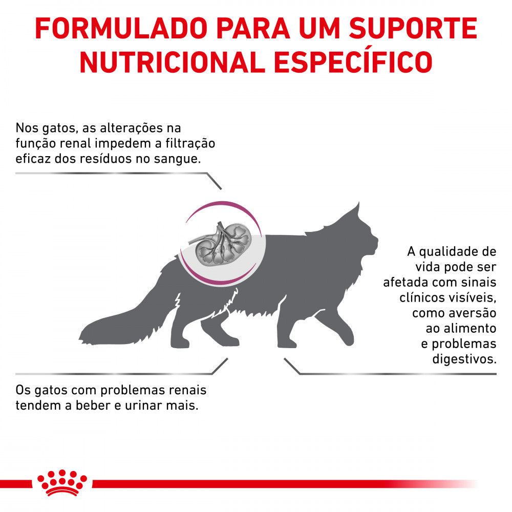 Royal Canin® Veterinary Renal Special – Ração para Gatos Adultos com Insuficiência Renal