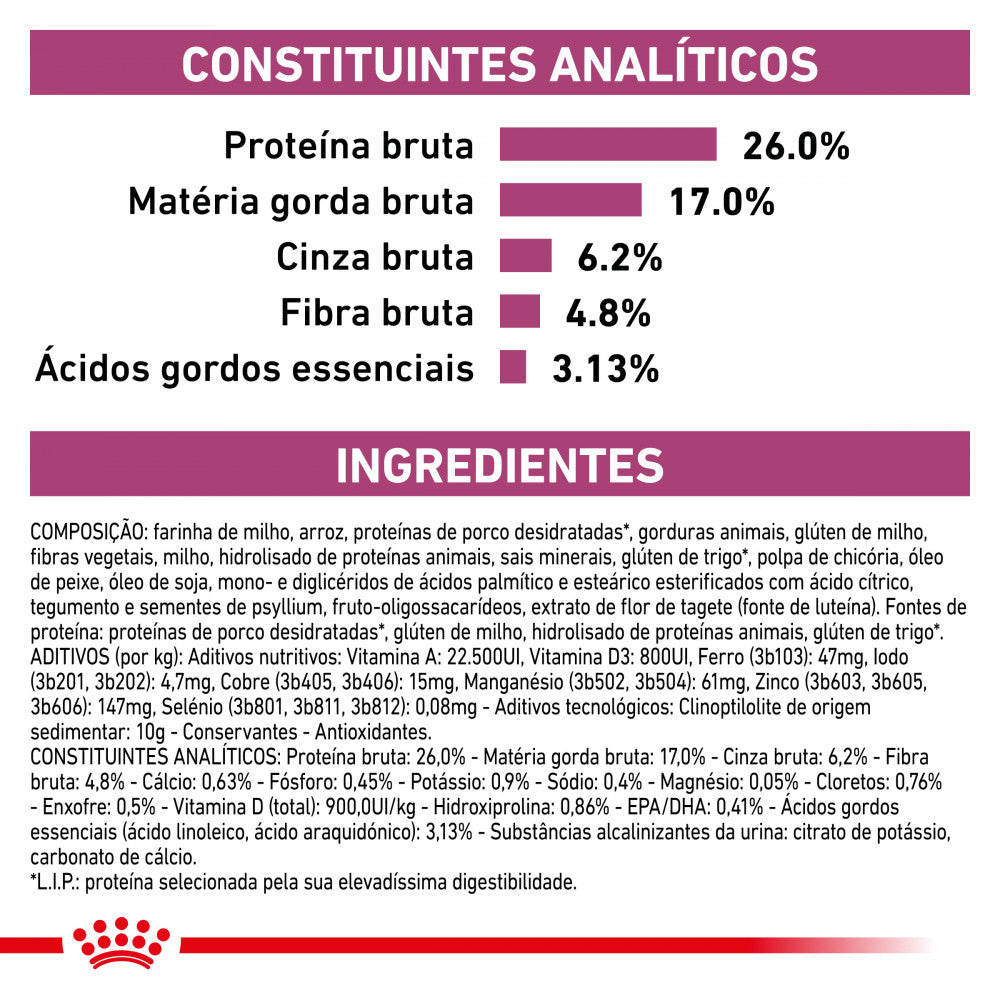 Royal Canin® Veterinary Renal Special – Ração para Gatos Adultos com Insuficiência Renal