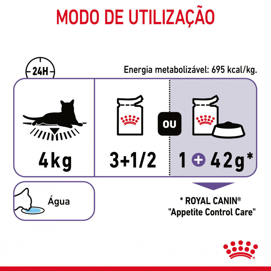 Royal Canin Cat Appetite Control Sterilised in Gravy | Wet (Pouch) | 12 x 85 g