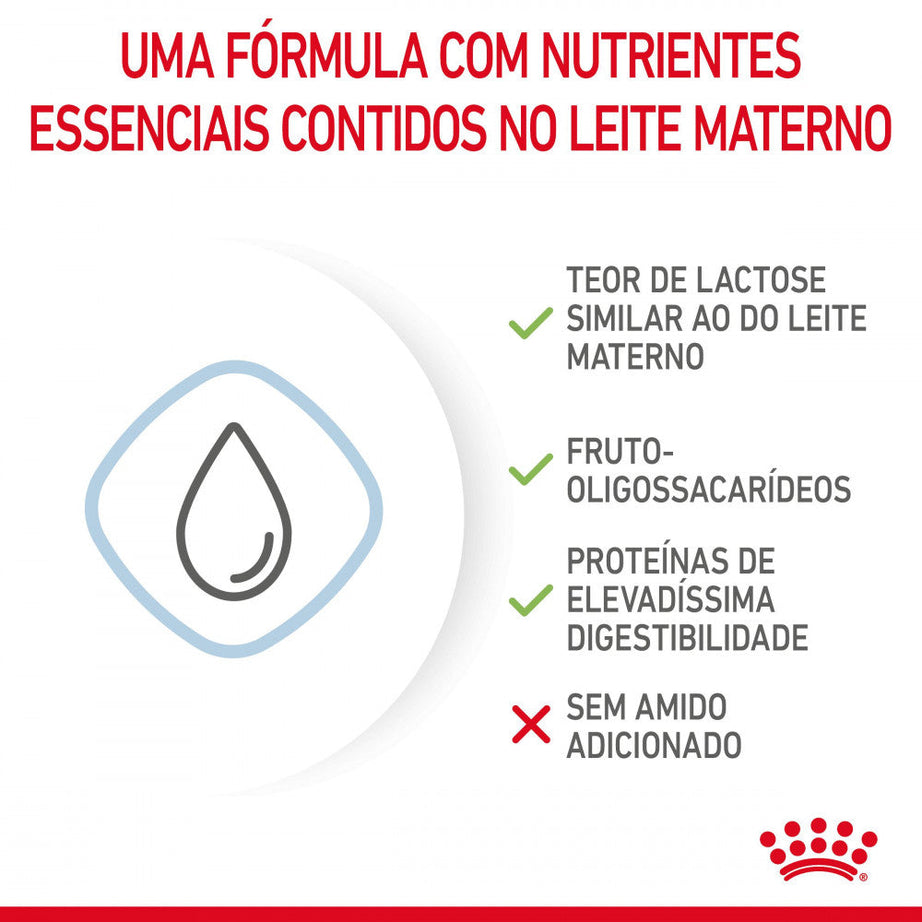 Royal Canin Babydog Milk - Puppy milk