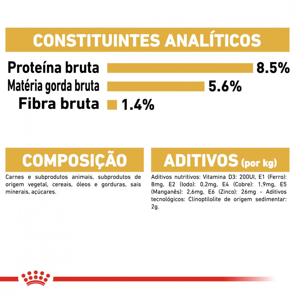 Royal Canin Dog Chihuahua Adult | Wet (Pouch) | 12 x 85 g