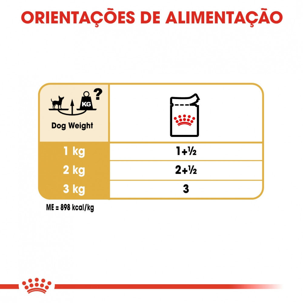 Royal Canin Dog Chihuahua Adult | Wet (Pouch) | 12 x 85 g