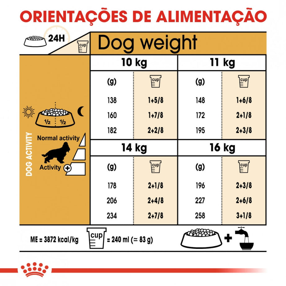 Royal Canin Dog Cocker Adult - Ração seca para cão adulto da raça Cocker
