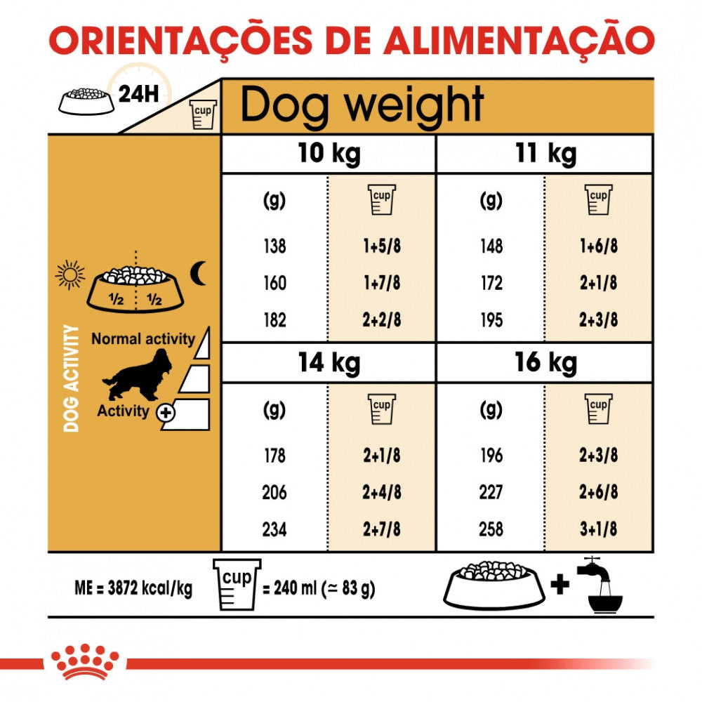 Royal Canin Dog Cocker Adult - Ração seca para cão adulto da raça Cocker