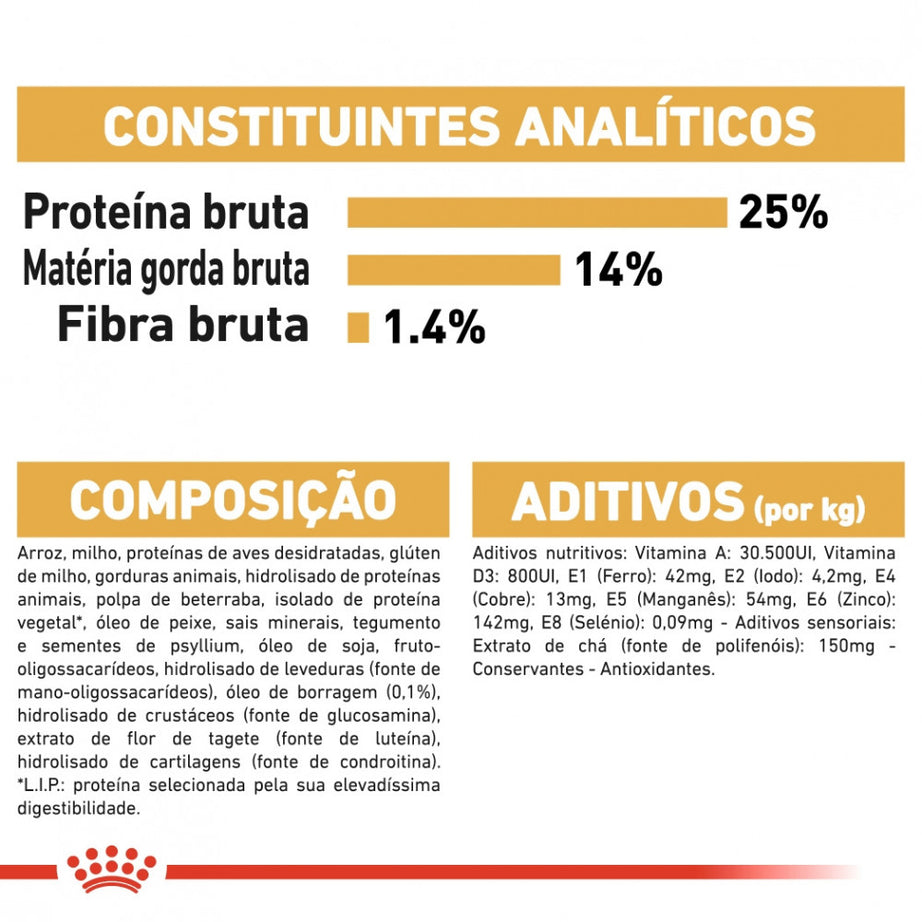 Royal Canin Dog Cocker Adult - Ração seca para cão adulto da raça Cocker
