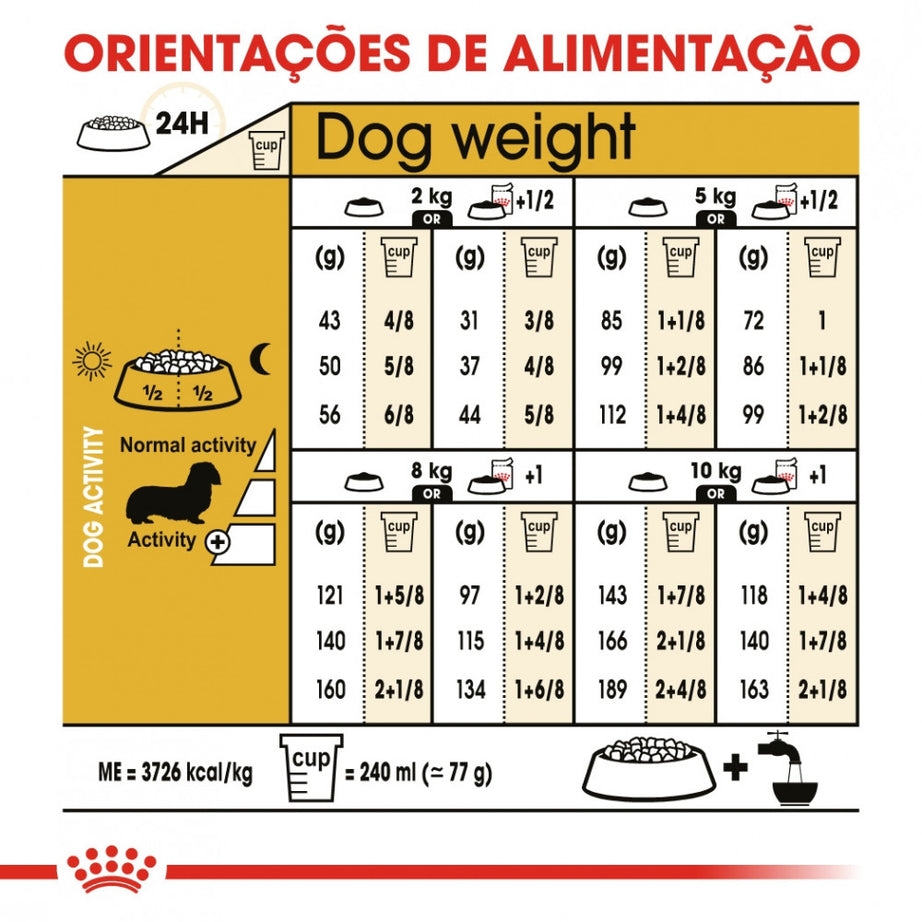Royal Canin Dog Dachshund Adult - Ração seca para cão adulto da raça Dachshund/Teckel