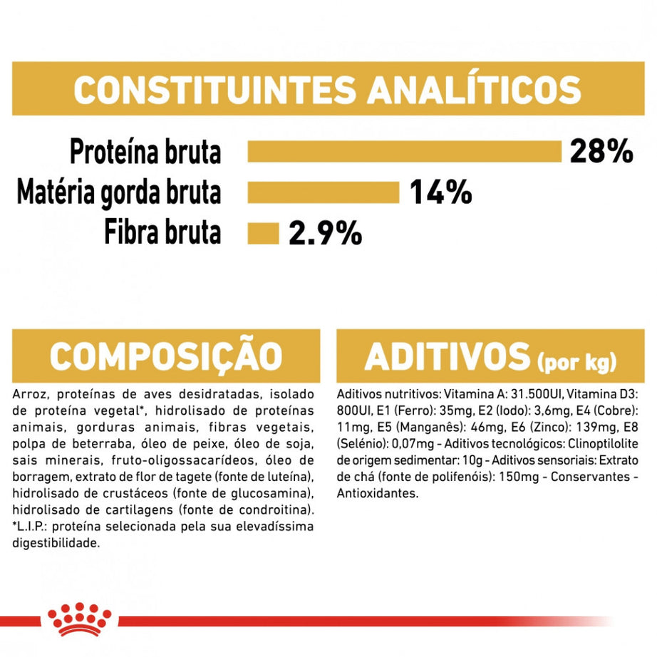 Royal Canin Dog Dachshund Adult - Ração seca para cão adulto da raça Dachshund/Teckel