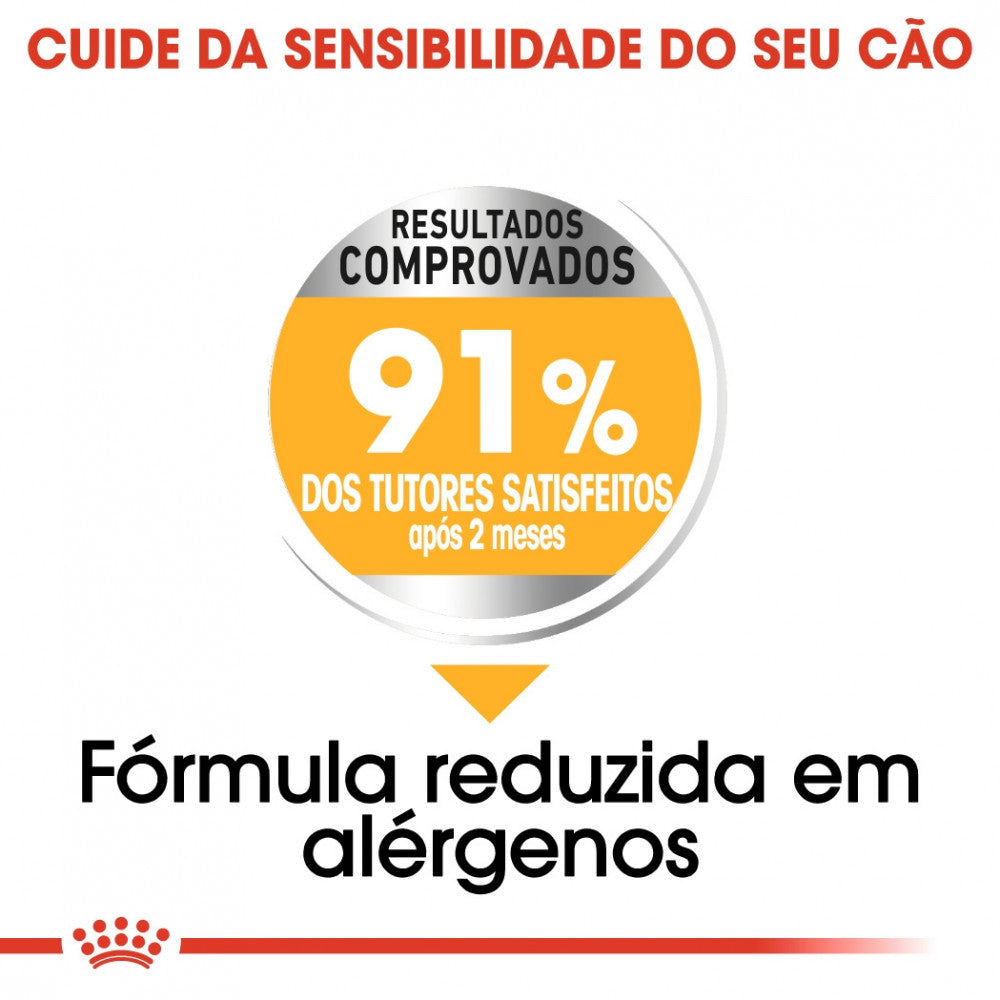 Royal Canin Dog Maxi Dermacomfort - Ração seca para cão adulto de porte grande com pele sensível