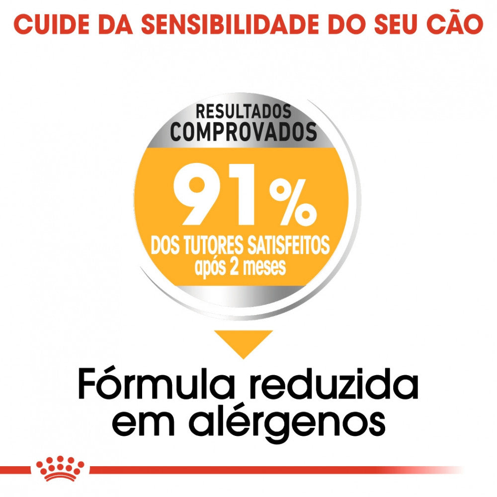 Royal Canin Dog Medium Dermacomfort - Ração seca para cão adulto de porte médio com pele sensível