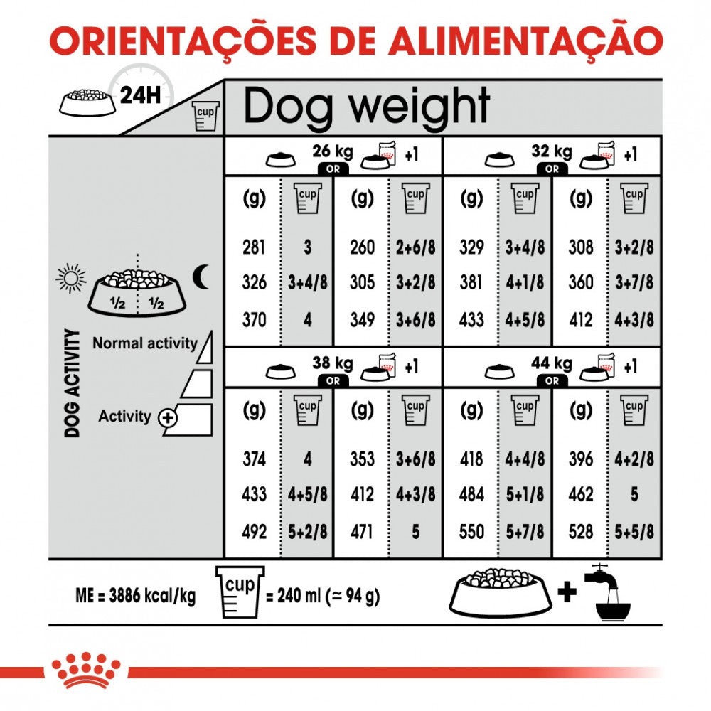 Royal Canin Dog Maxi Digestive Care | 12 kg - Ração seca para cão adulto de porte grande com sensibilidade digestiva
