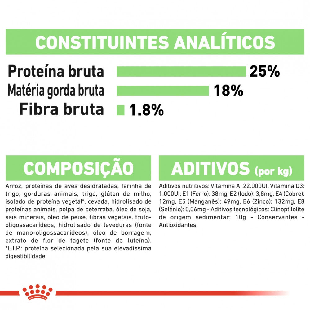 Royal Canin Dog Medium Digestive Care - Ração seca para cão adulto de porte médio com sensibilidade digestiva