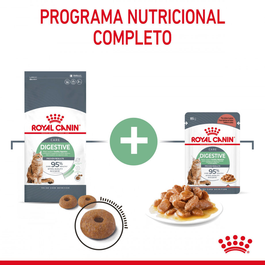 Royal Canin Cat Digestive Care