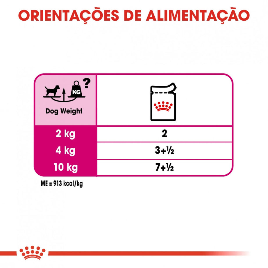Royal Canin Dog Exigent | Wet (Pouch) | 12 x 85 g