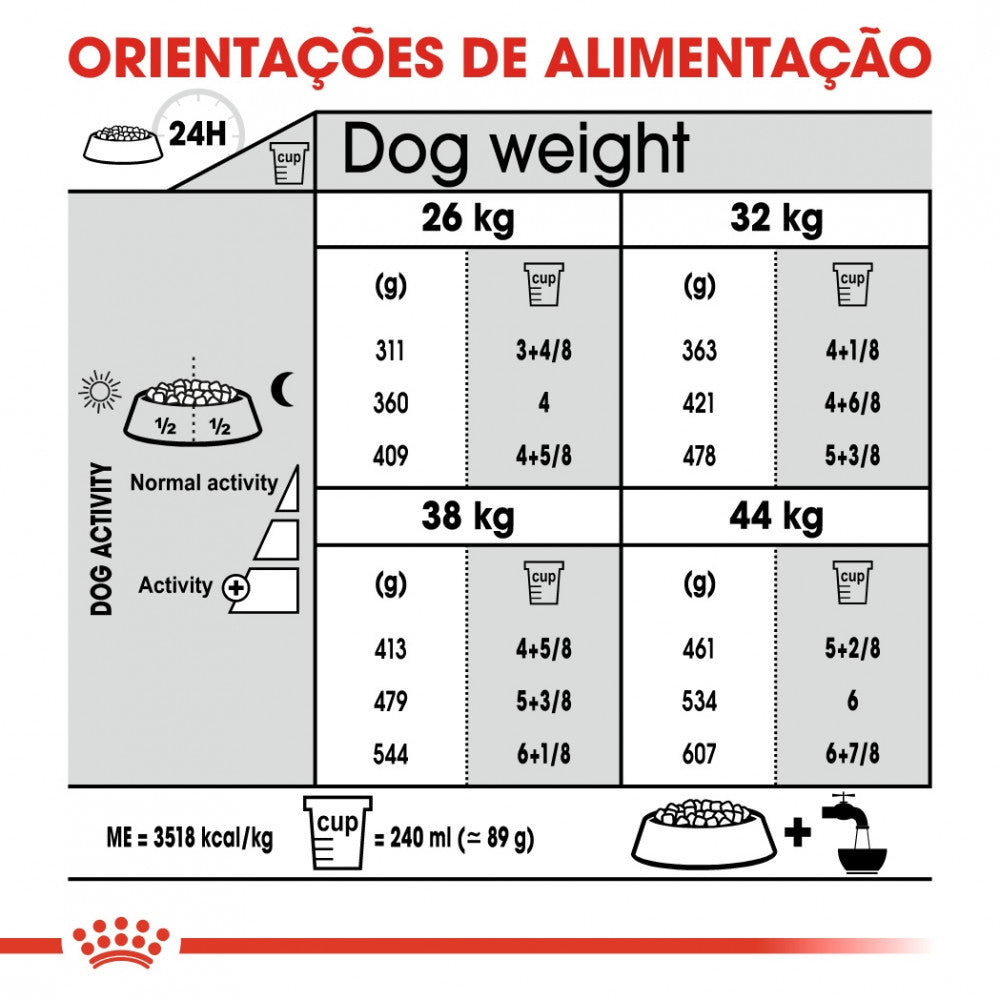 Royal Canin Dog Maxi Joint Care | 10 kg - Ração seca para cão adulto de porte grande com sensibilidade articular