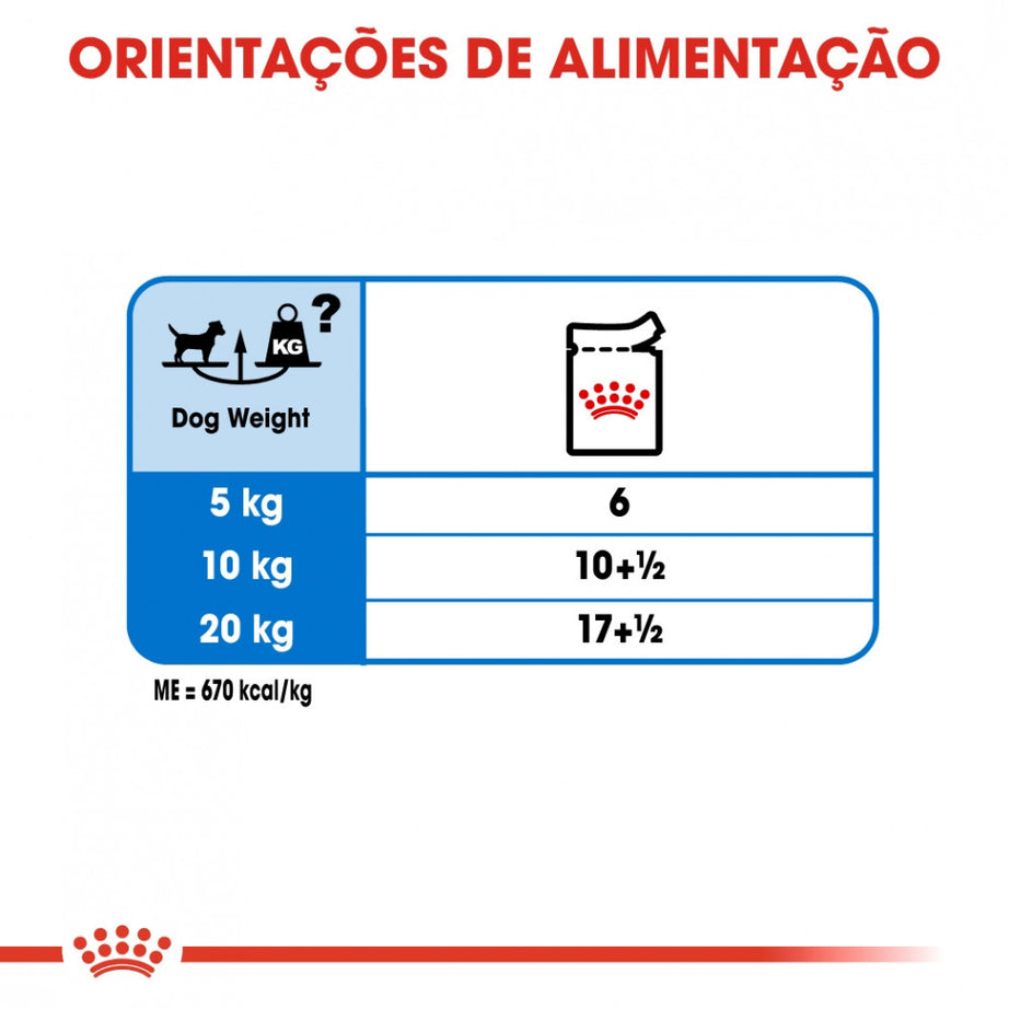 Royal Canin Dog Light Weight Care | Wet (Pouch) | 12 x 85 g