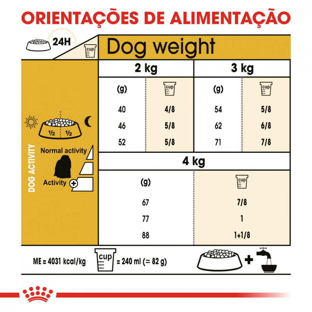 Royal Canin Maltese Adult Dry Dog Food | 1.5 kg