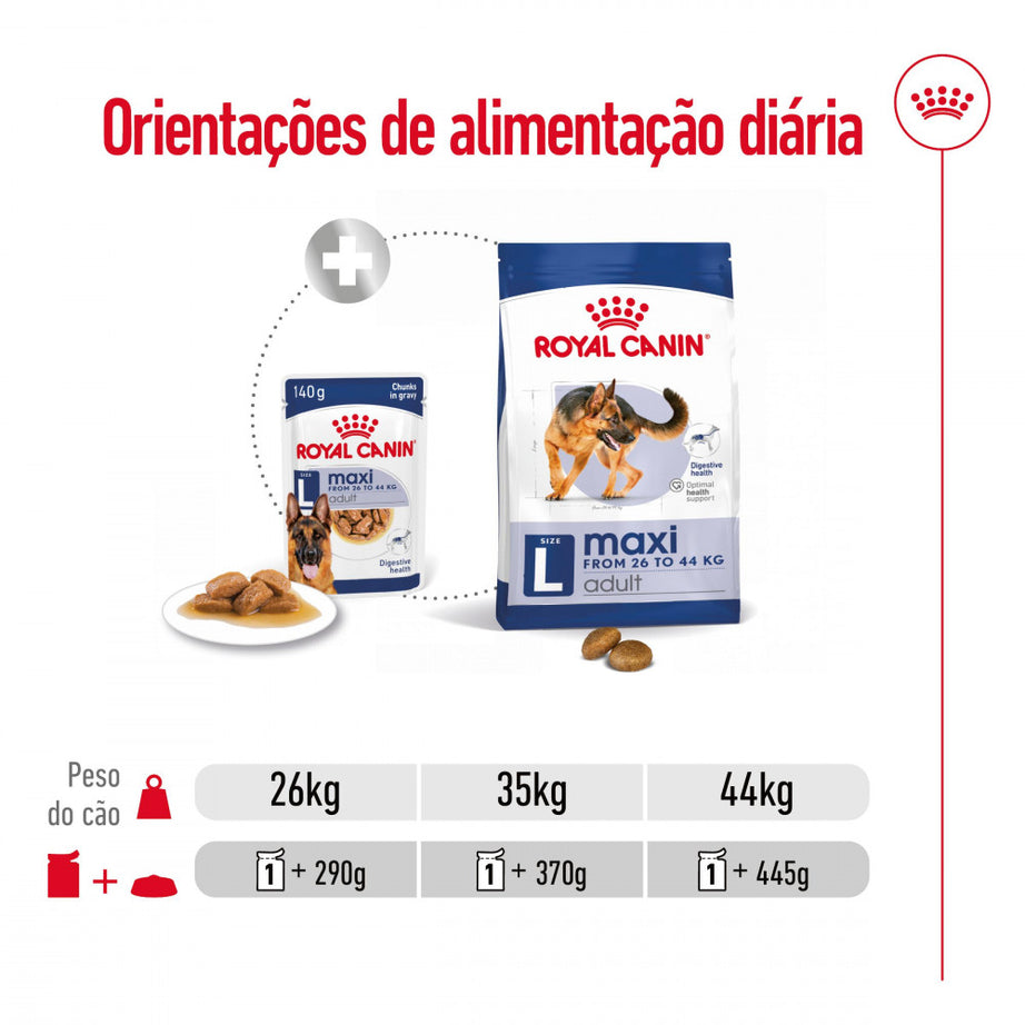 Royal Canin Dog Maxi Adult | Wet (Pouch) | 10 x 140 g