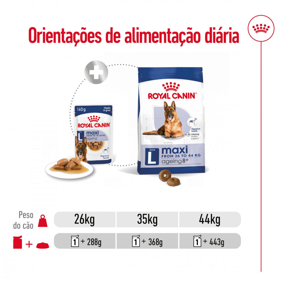 Royal Canin Dog Maxi Ageing 8+ | Wet (Pouch) | 10 x 140 g