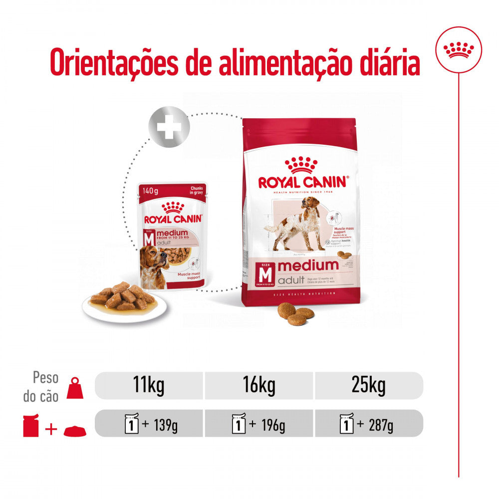 Royal Canin Dog Medium Adult | Wet (Pouch) | 10 x 140 g