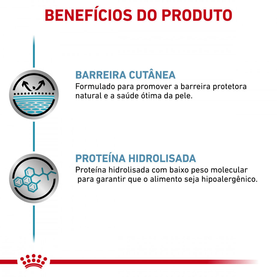Royal Canin VET Hypoallergenic - Pâté food for adult dogs with food allergies