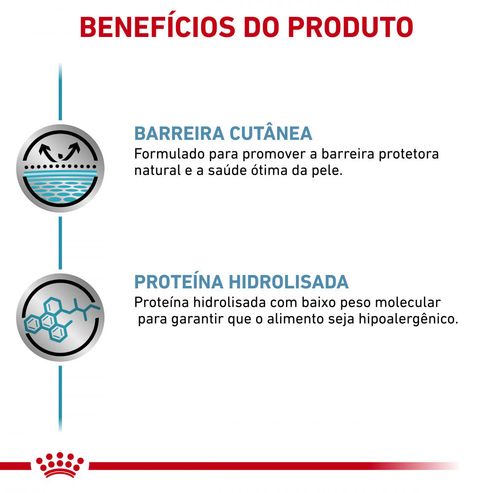 Royal Canin VET Hypoallergenic - Pâté food for adult dogs with food allergies